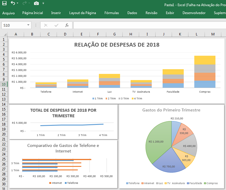 Dashboard no Excel - LucianoDEV.com.br