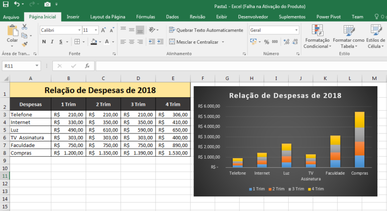 Excel power bi что это такое