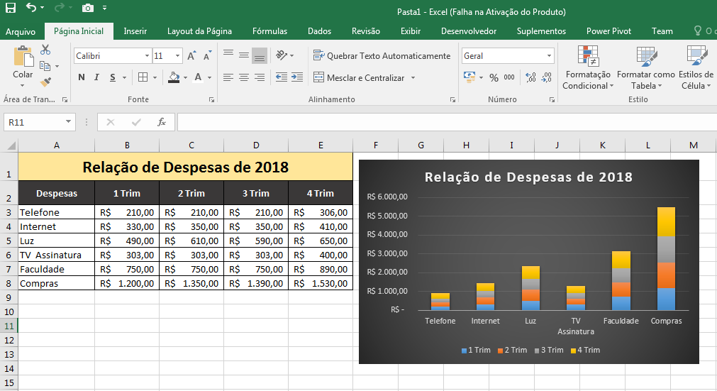 Gráfico Estatístico no Excel - LucianoDEV.com.br